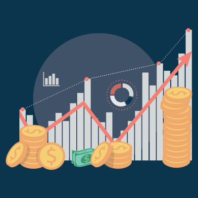 Investment Strategies